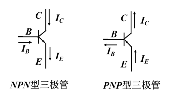 三极管pnp和npn的区别 - 电子技术_电工学习网