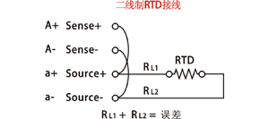 pt100热电阻三种接线方式对测量精度的影响