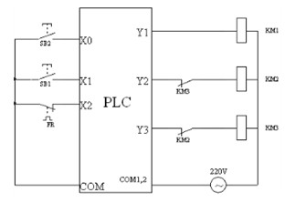 三相异步电动机Y-△转换控制PLC接线图 - 三菱