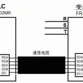 变频器与plc的rs485通信连接方法图解