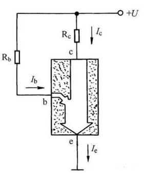 晶体三极管和场效应管原理区别图解