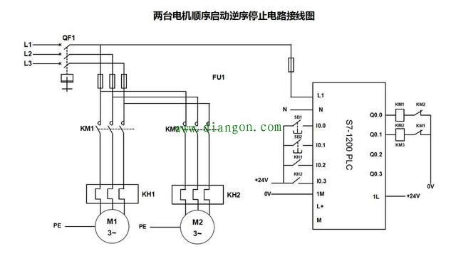 西门子s7-1200plc控制两台电动机顺序启停逆序停止plc