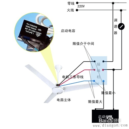 吊扇电容调速器原理图图片