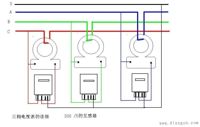 三相电流表接线图图片