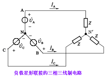 三相交流电路负载的联接方式