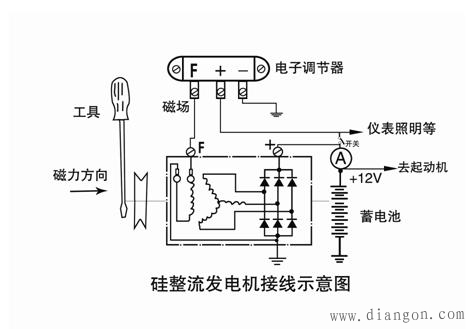 4JB1发电机电路图图片
