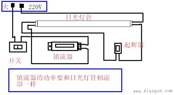 启辉器工作原理图图片