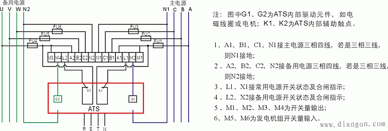 市电与发电机自动转换线路图