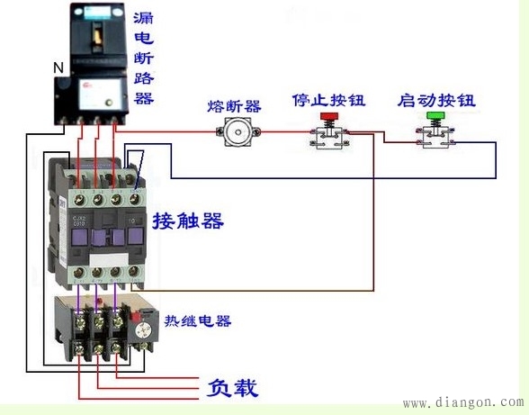 交流接触器启动停止原理图    如果接触器是用380v的,则接线为:1,由