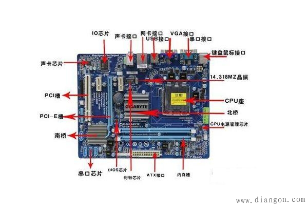 怎样看电脑主板电路图