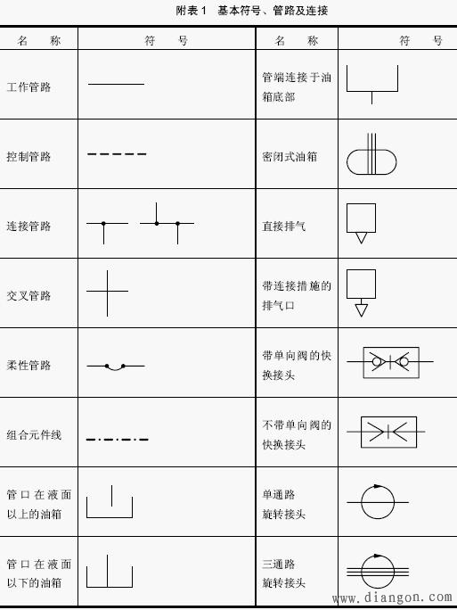 电路符号的字母表示什么意思