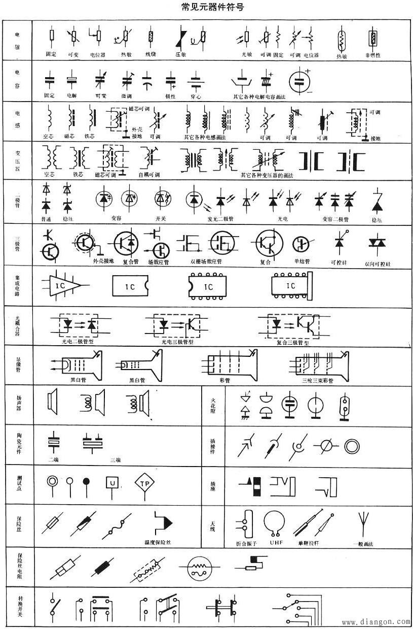 电路图常用符号及字母图片
