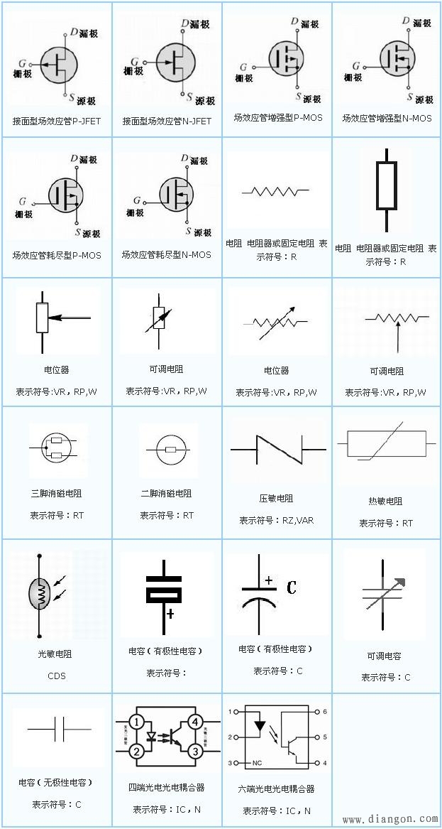 热电偶电气图形符号图片