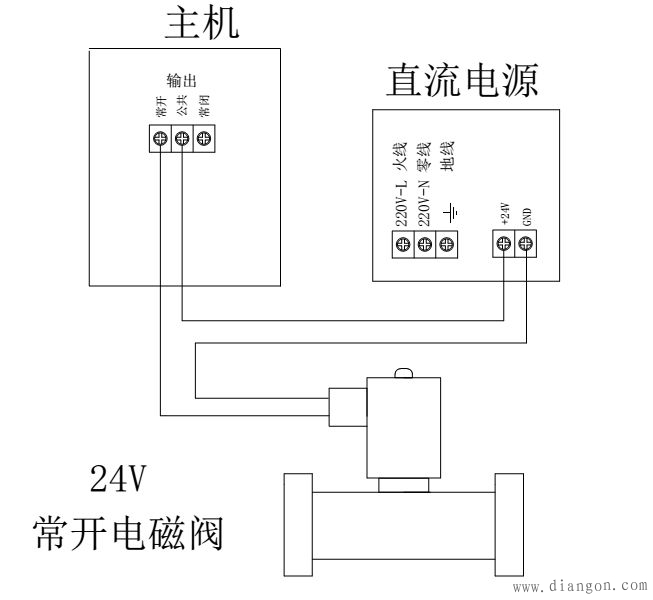 24v电磁阀接线图(24vdc电磁阀接线)