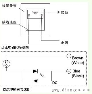 水机空调电磁阀接线图图片
