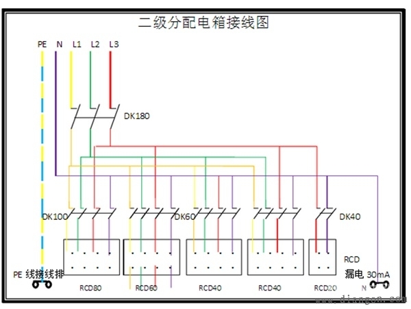 二级配电箱接线示意图图片