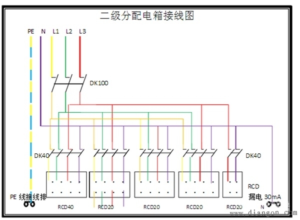 工地二级配电箱接线图图片