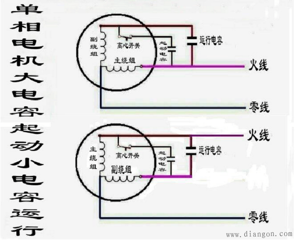 单相电机电容接线图和方法