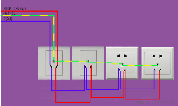 排插座怎么接线两根线图片