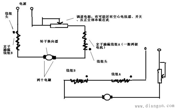 西门子串激电机接线图图片