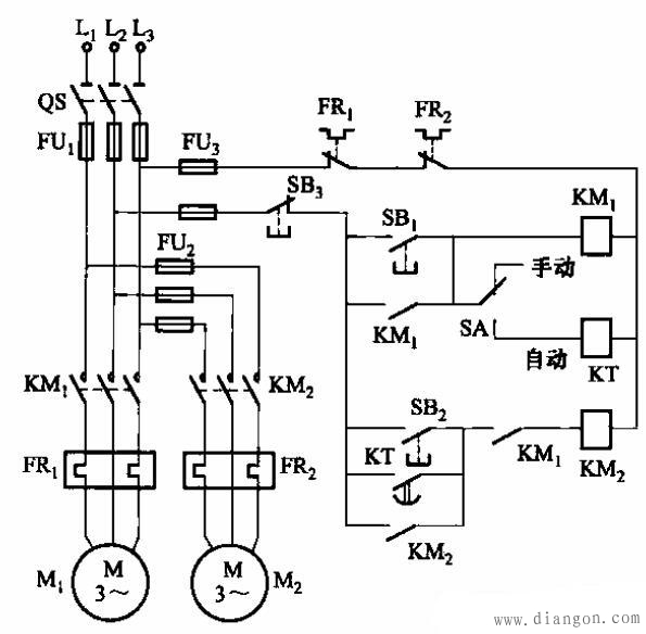 电动机自动与手动控制电路图