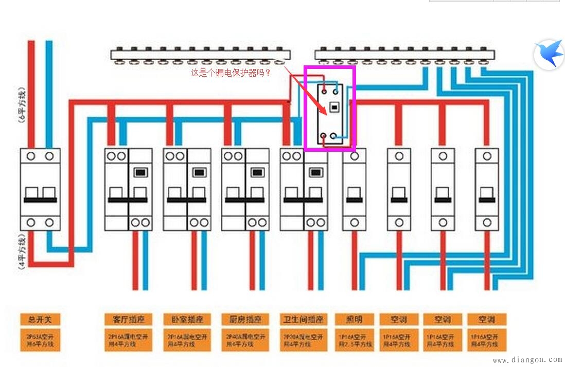 怎么画配电箱示意图图片