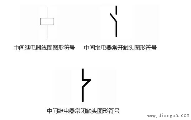 中间继电器的电气符号中间继电器文字符号和图形符号