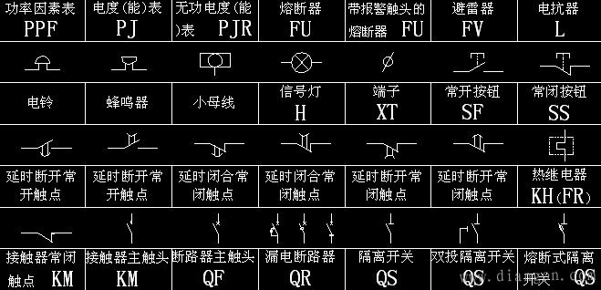 电气符号大全