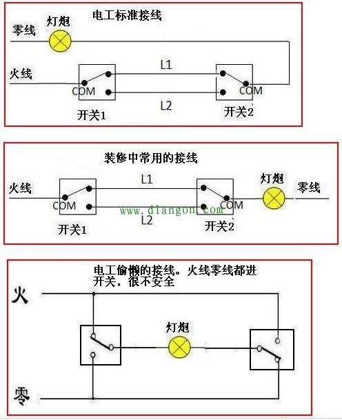 常开开关图示图片