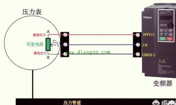 变频器恒压供水为什么支持电接点压力表不支持压力变送器