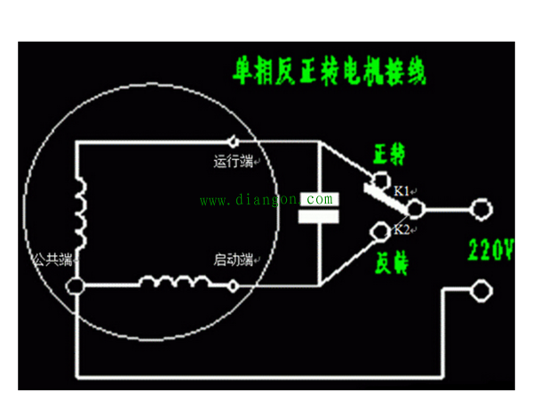 洗衣机电机是单相电机,接线如图