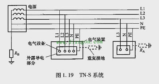tns系统配电箱接线图片图片