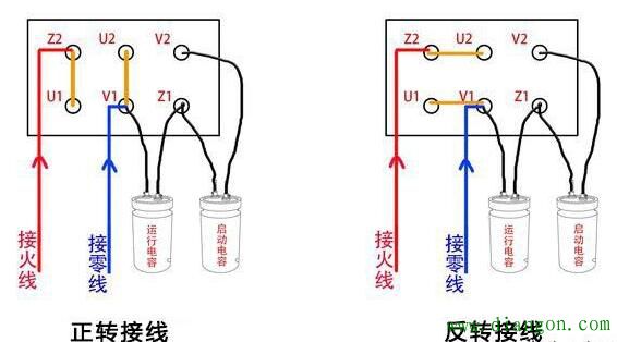 单相电机电容接法图片图片