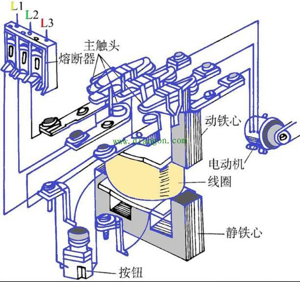 简述交流接触器的工作过程和原理