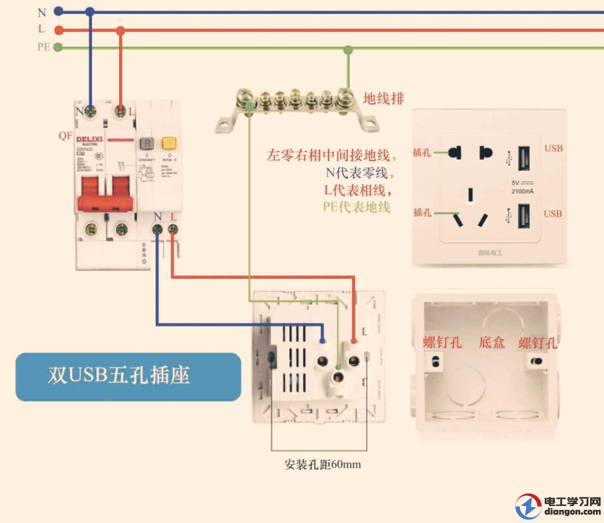 五孔模数化插座接线图图片