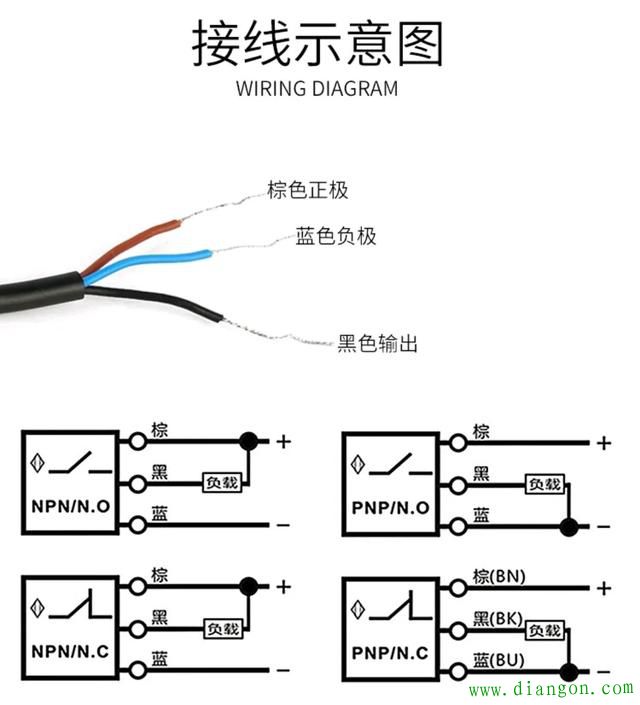 什么是霍尔传感器它有何用途