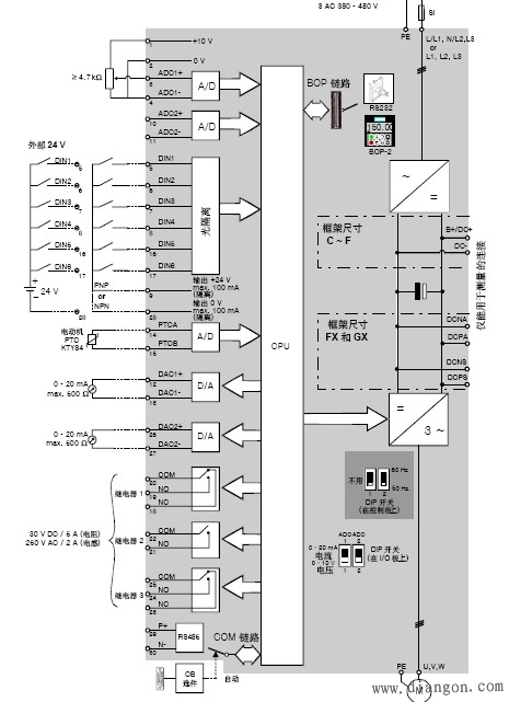 西門子MM430變頻器接線圖