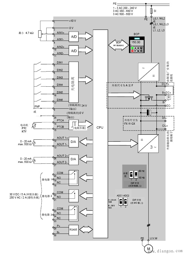 slnee变频器接线图图片