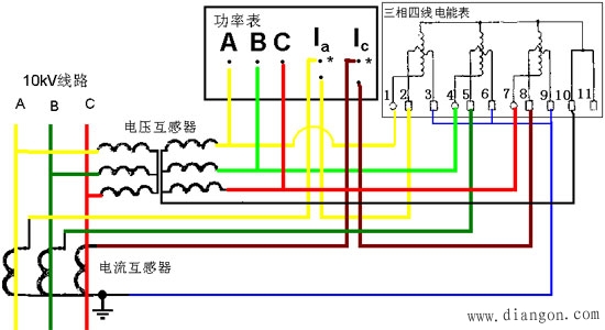 高壓電壓互感器和電流互感器的接線圖