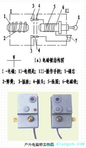 高压柜柜门电磁锁原理图片