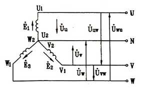 正确的星形三相电源的连接图
