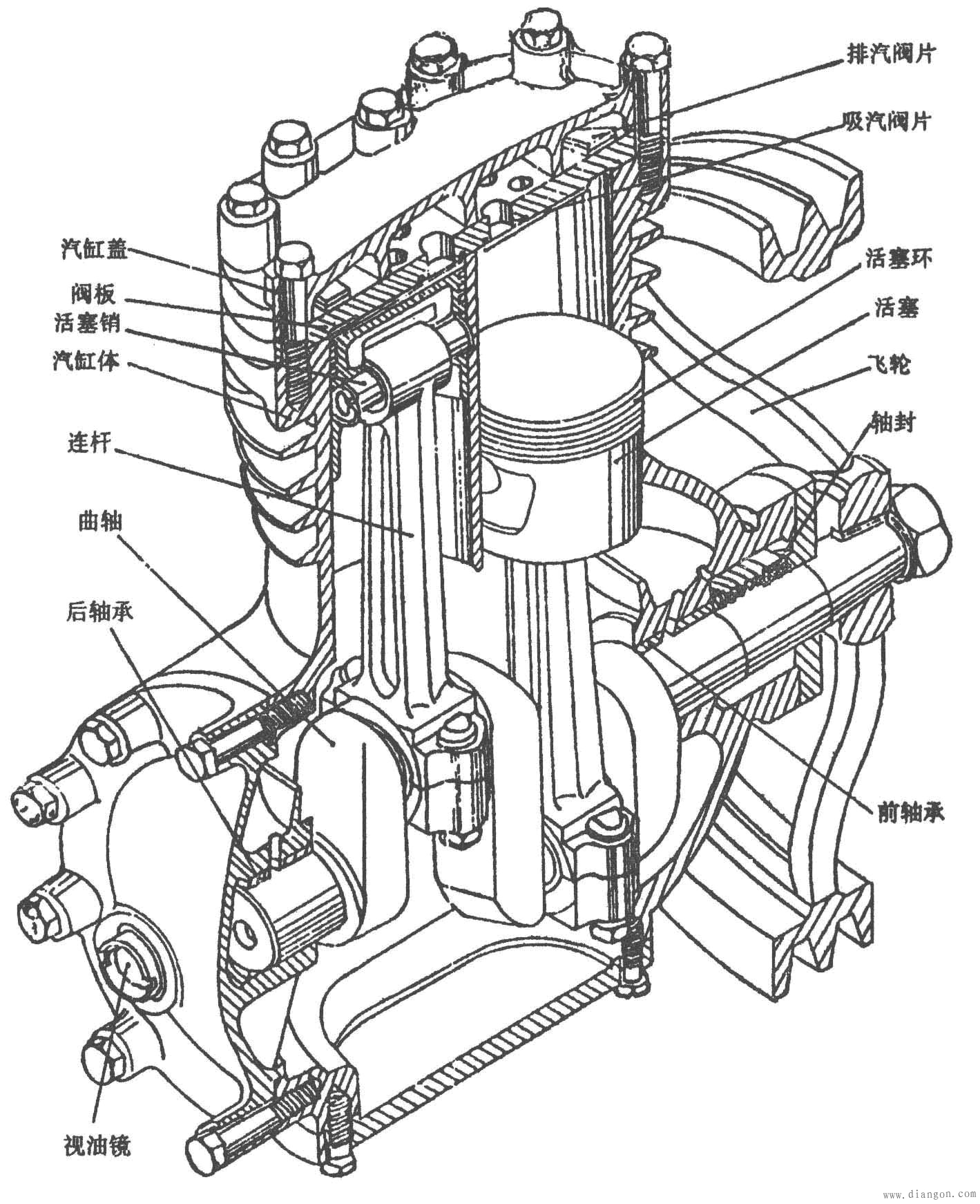活塞式空压机结构图图片