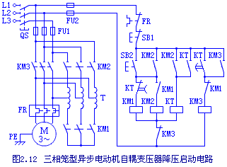自耦变压器二次绕组有多个抽头,能输出多种电源电压,启动时能产生多种