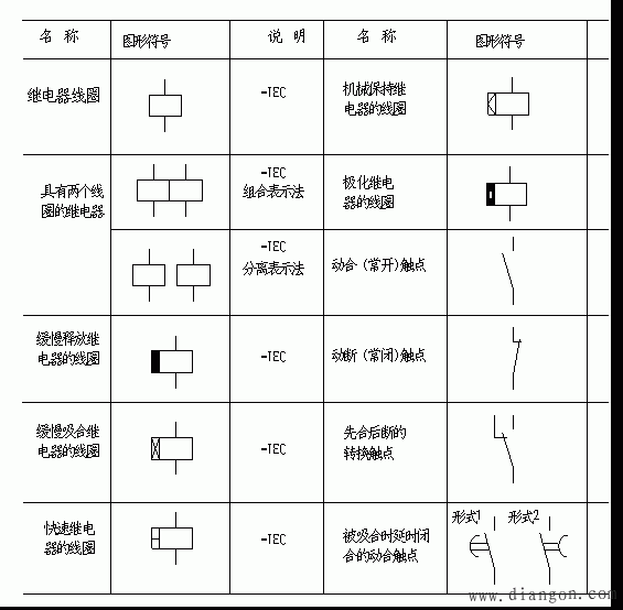 继电器线圈符号图片