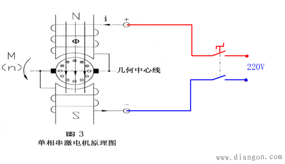 串激电机接线图图片