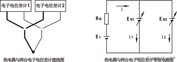 熱電偶與兩臺電子電位差計等效電路圖
