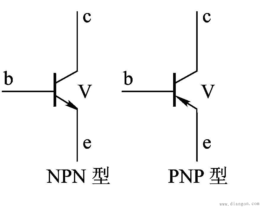 晶体三极管的结构和符号