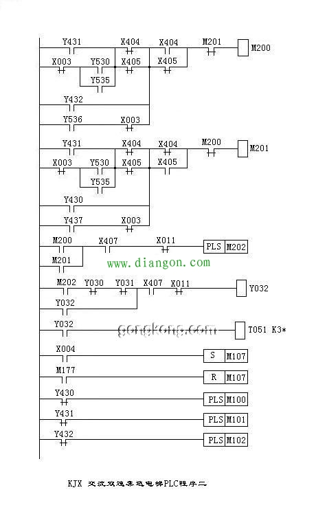 ls产电plcS120梯形图图片