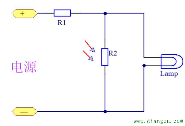 特殊电阻在电子电路中的作用